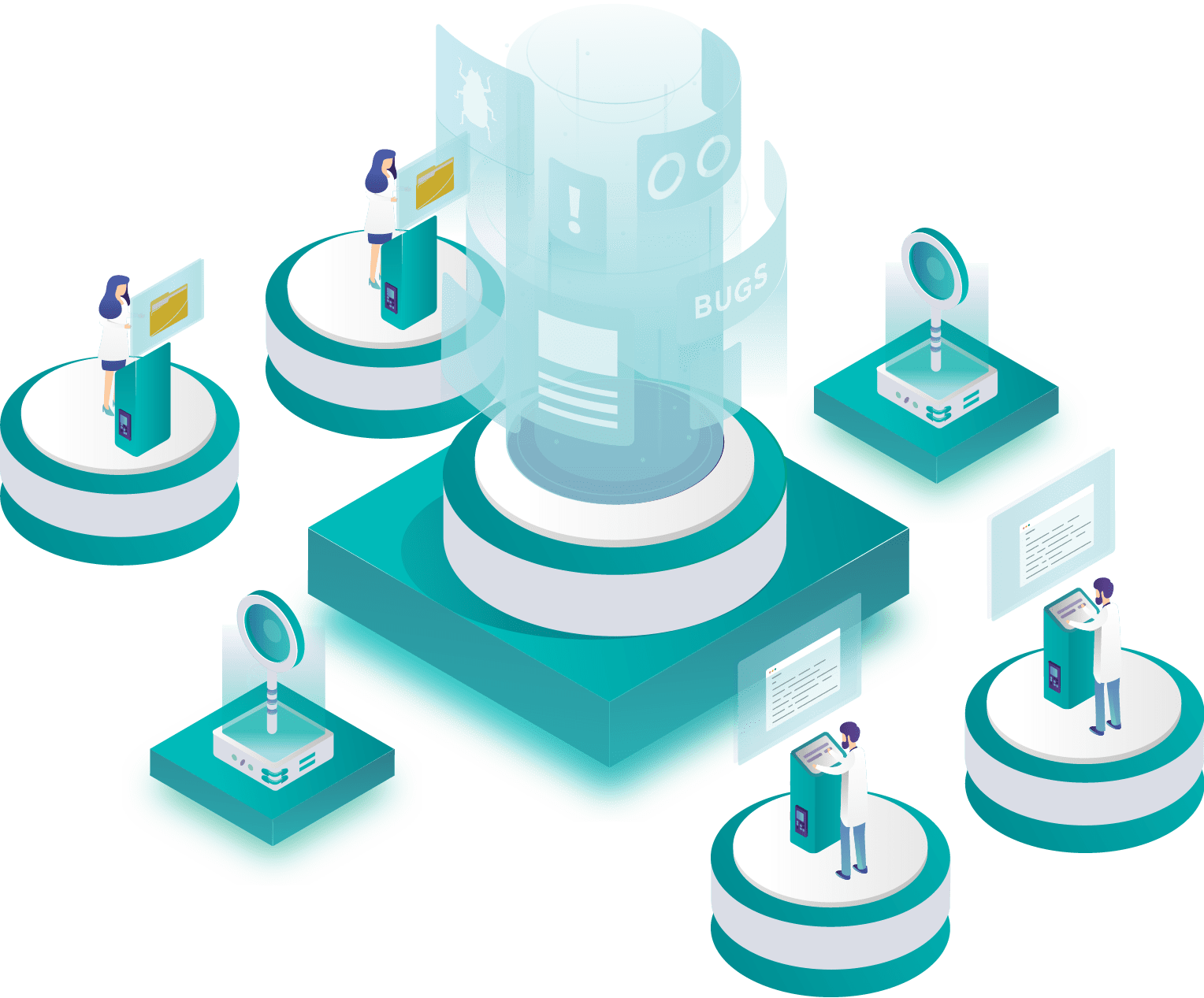 Secure Code Review Services Secure Code Review Services